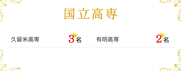 国立高専