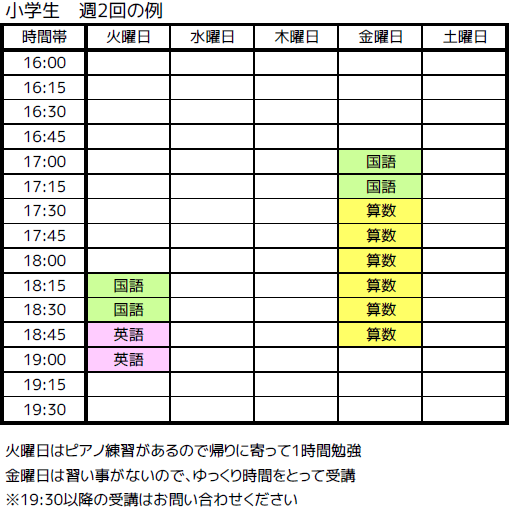 コアゼミ時間割例