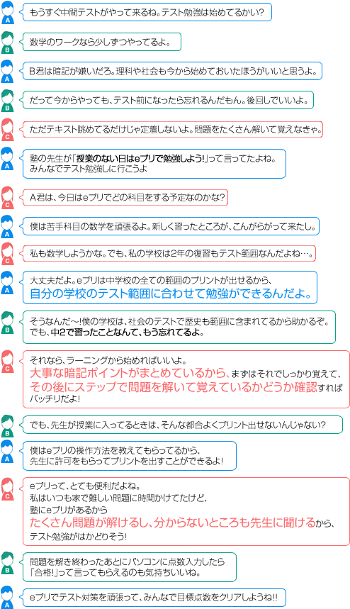 A君・B君・Cさんの会話