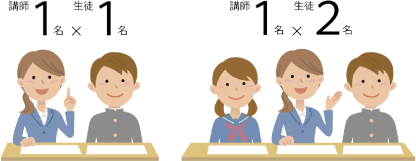 先生1人に生徒2名 先生1人に生徒1名