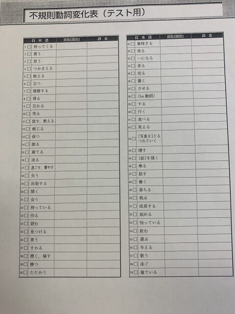 継続は力なり 先を見据えて勉強に励みます 西新校 筑紫修学館校舎ブログ 福岡の学習塾 個別指導は筑紫修学館