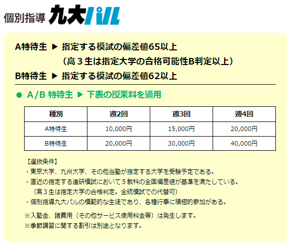 特待制度を活用して、より切磋琢磨できる環境を手に入れよう！  小郡 