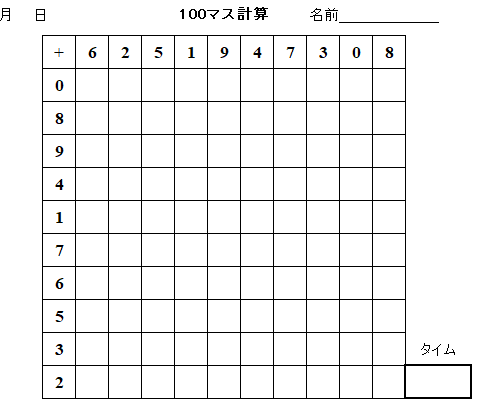 計算力アップへ！100マス計算にチャレンジ！ | 春日白水校 筑紫修学館校舎ブログ ｜福岡の学習塾・個別指導は筑紫修学館