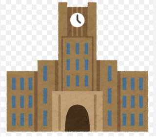 進路の選択肢を増やすこと