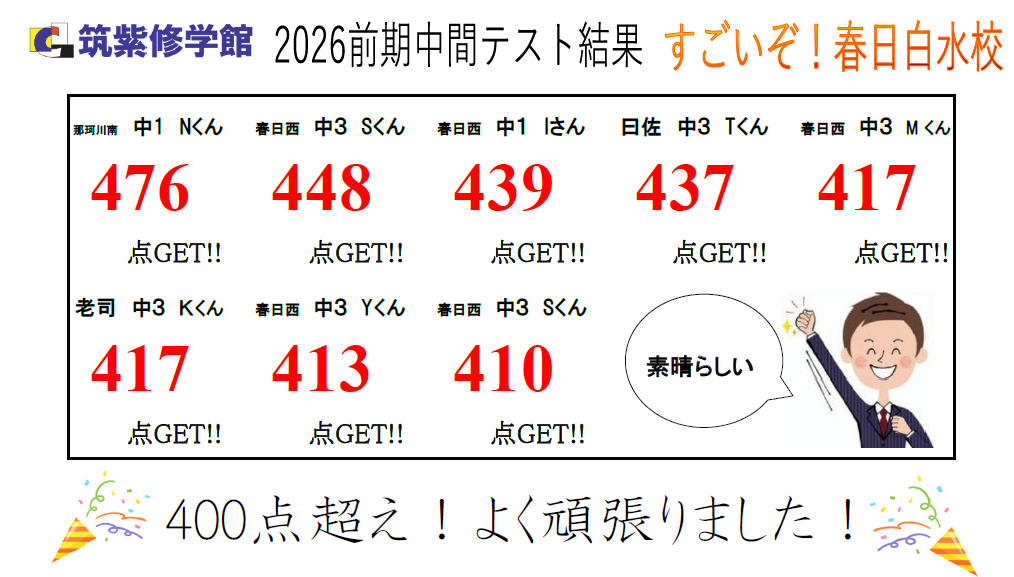 【前期中間テスト】成績アップ者多数！期末テストも頑張ろう！