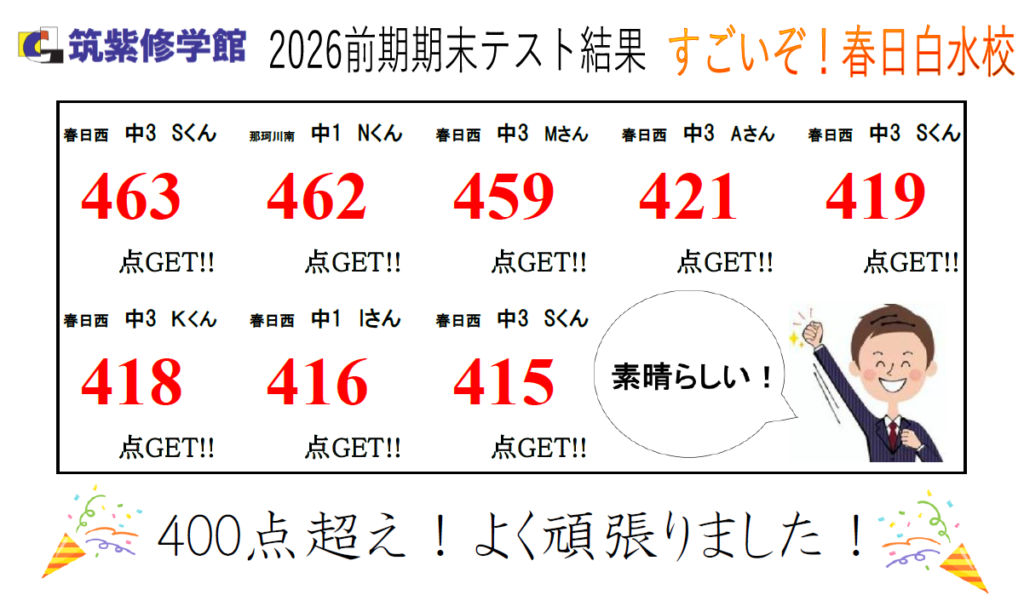 【テスト結果】2026 前期期末テスト結果！後期も頑張ろう！