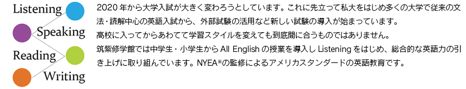 2020年から大学入試が大きく変わろうとしています。これに先立って私大をはじめ多くの大学で従来の文法・読解中心の英語入試から、外部試験の活用など新しい試験の導入が始まっています。高校に入ってからあわてて学習スタイルを変えても到底間に合うものではありません。筑紫修学館では中学生・小学生からAll Englishの授業を導入しListeningをはじめ、総合的な英語力の引き上げに取り組んでいます。NYEA※の監修によるアメリカスタンダードの英語教育です。