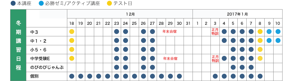 冬期講習日程