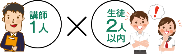 講師1人 生徒2人以内