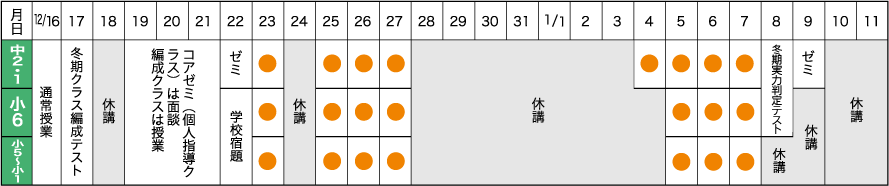 月日 中2・1 小6 小5〜小1