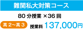 難関私大対策コース 80分授業×36回 高2〜高3 授業料 137,000円