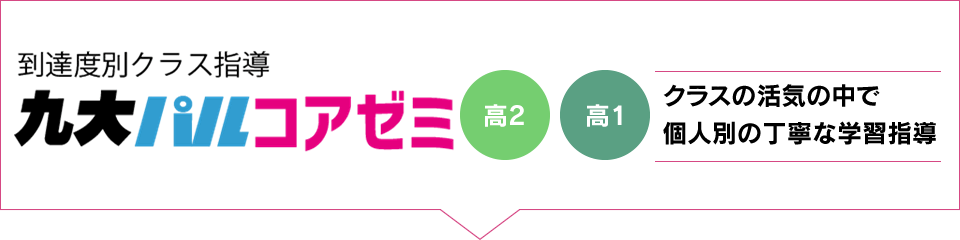 九大パルコアゼミ クラスの活気の中で個人別の丁寧な学習指導