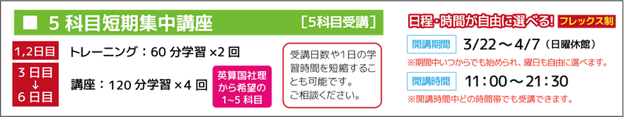 5科目短期集中講座