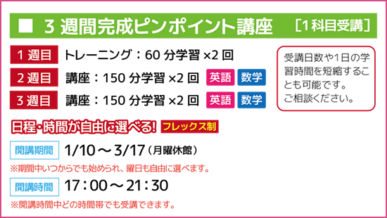 3週間完成ピンポイント講座