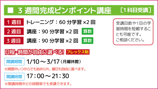 3週間完成ピンポイント講座