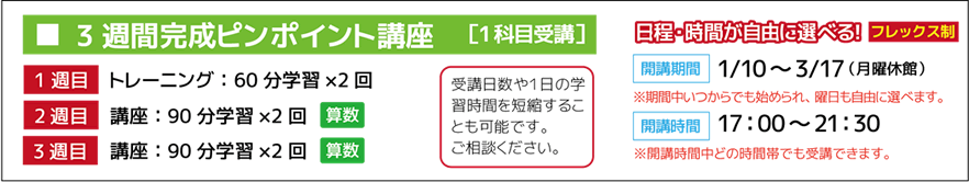 3週間完成ピンポイント講座