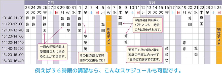 例えば36時限の講習なら、こんなスケジュールも可能です。