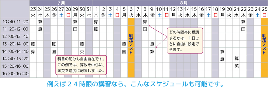 例えば24時限の講習なら、こんなスケジュールも可能です。