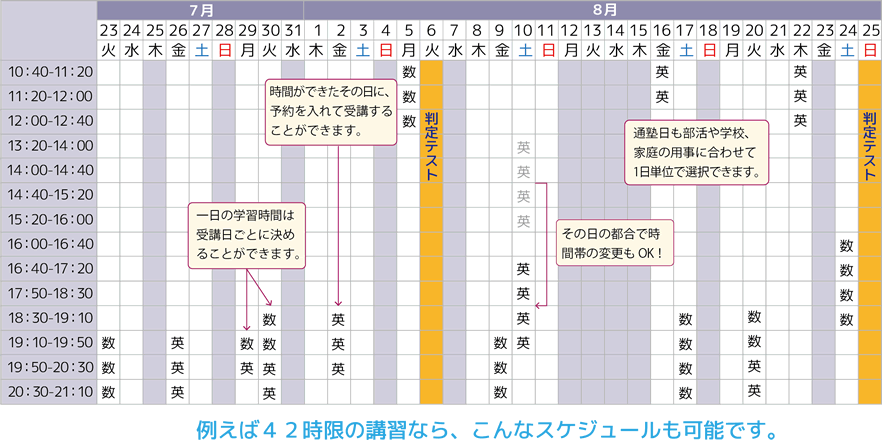 例えば42時限の講習なら、こんなスケジュールも可能です。