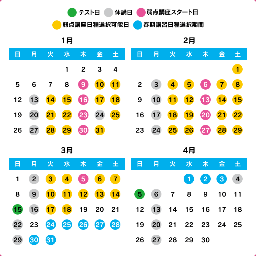 テスト日 休講日 弱点講座スタート日 弱点講座日程選択可能日 春期講習日程選択期間