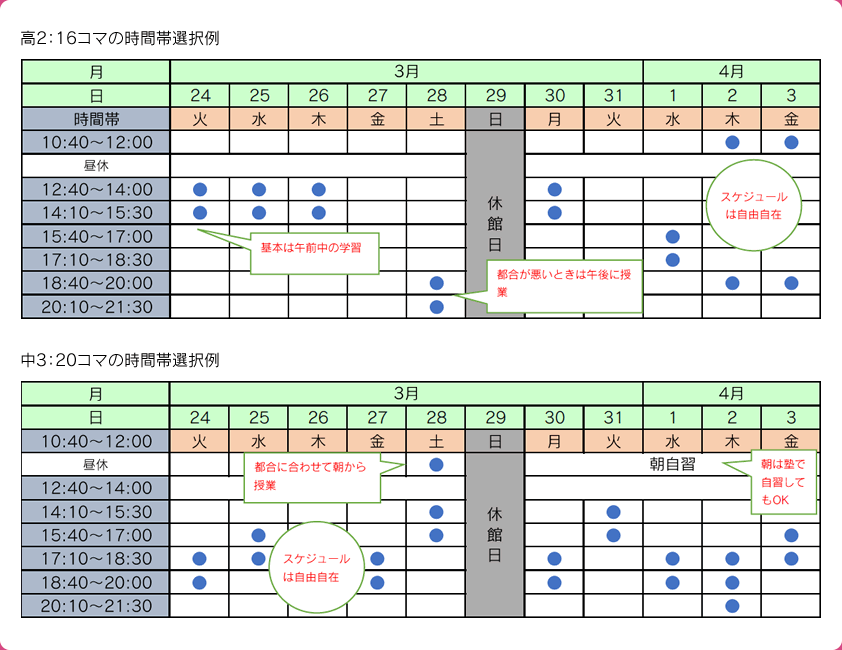 高2：16コマの時間帯選択例 中3：20コマの時間帯選択例