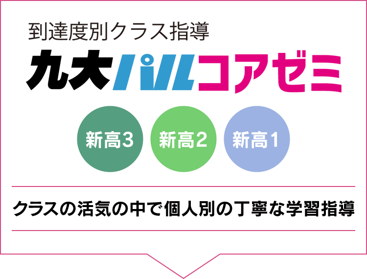 九大パルコアゼミ クラスの活気の中で個人別の丁寧な学習指導