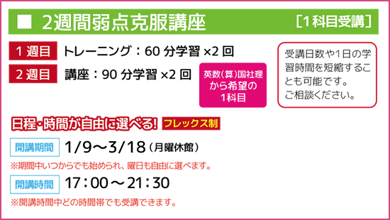 3週間完成ピンポイント講座