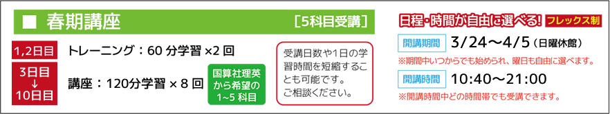 5科目短期集中講座