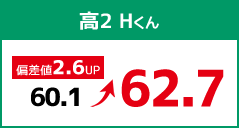 高2 Hくん