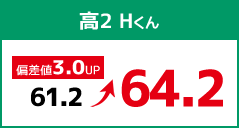 高2 Hくん