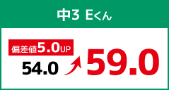 中3 Eくん