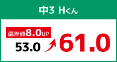 中3 Hくん