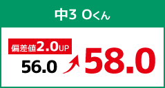 中3 Oくん