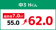 中3 Hくん