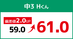 中3 Hくん