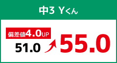 中3 Yくん