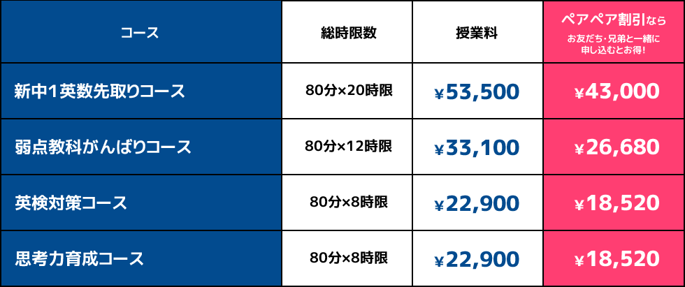 料金表