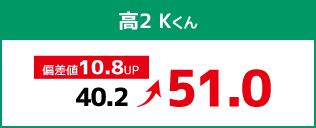 高2 Kくん