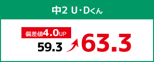 中2 U・Dくん