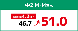 中2 M・Mさん