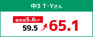 中3 T・Yさん