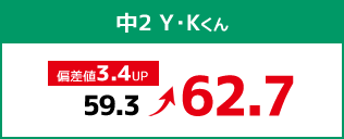 中2 Y・Kくん