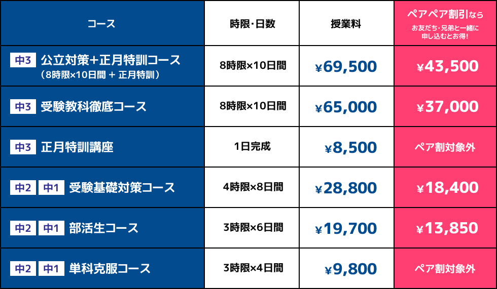 料金表