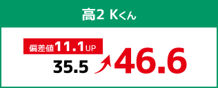 高2 Kくん