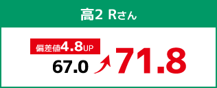 高2 Rさん