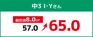 中3 I・Yさん