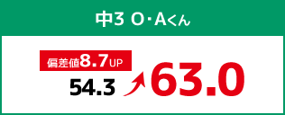 中3 O・Aくん