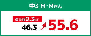 中3 M・Mさん