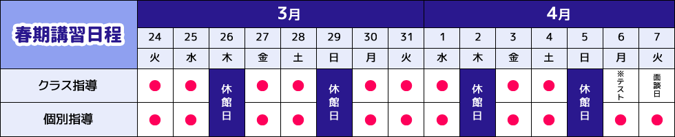 受講スケジュール