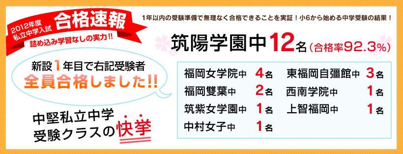2012年度私立中学入試　合格速報